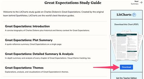 litcharts|Poetry Guides .